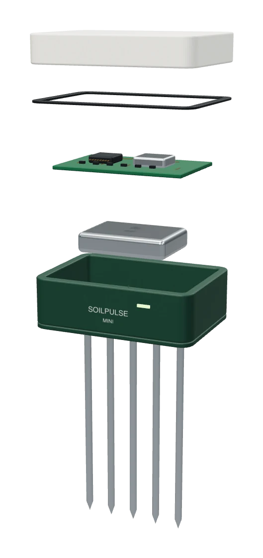 An exploded view of the SoilPulse Mini concept: cover, gasket, circuit board, battery and base stacked above five sensing rods